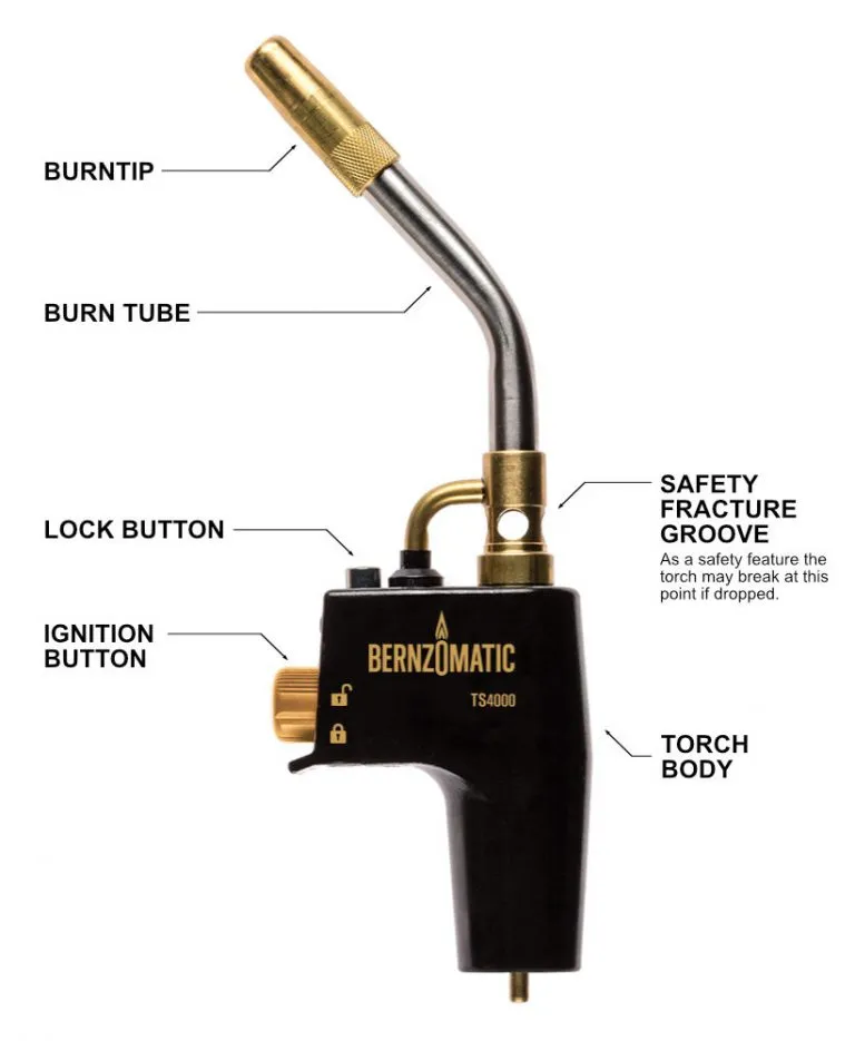 Guide to Troubleshooting Propane Torches (Bernzomatic and more